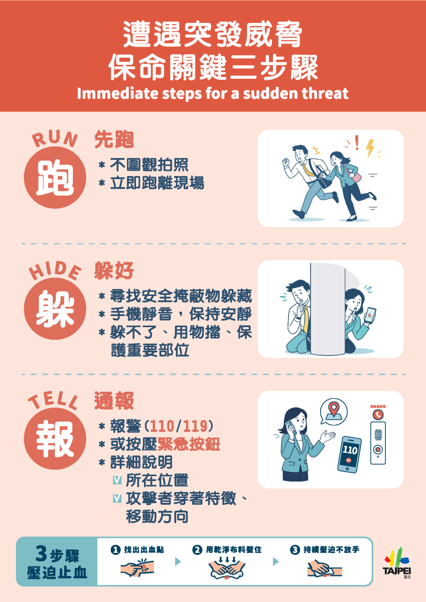 全民應變指引