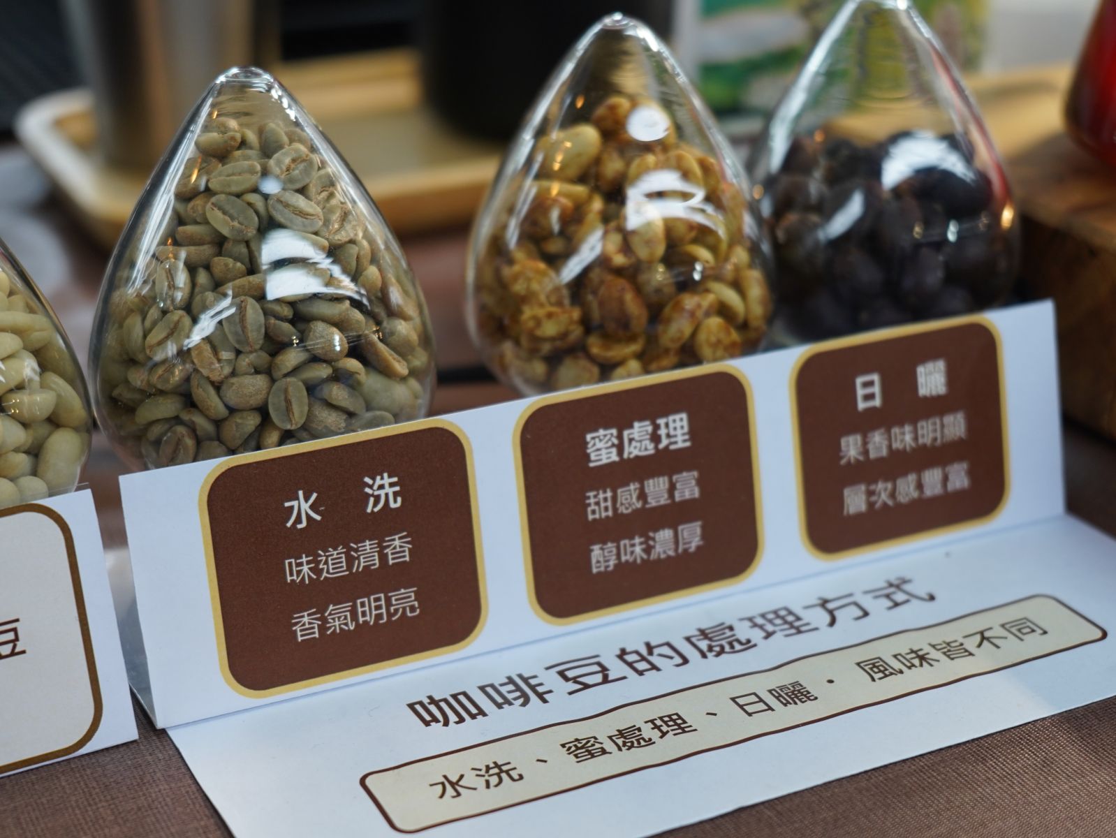 圖一 國產咖啡