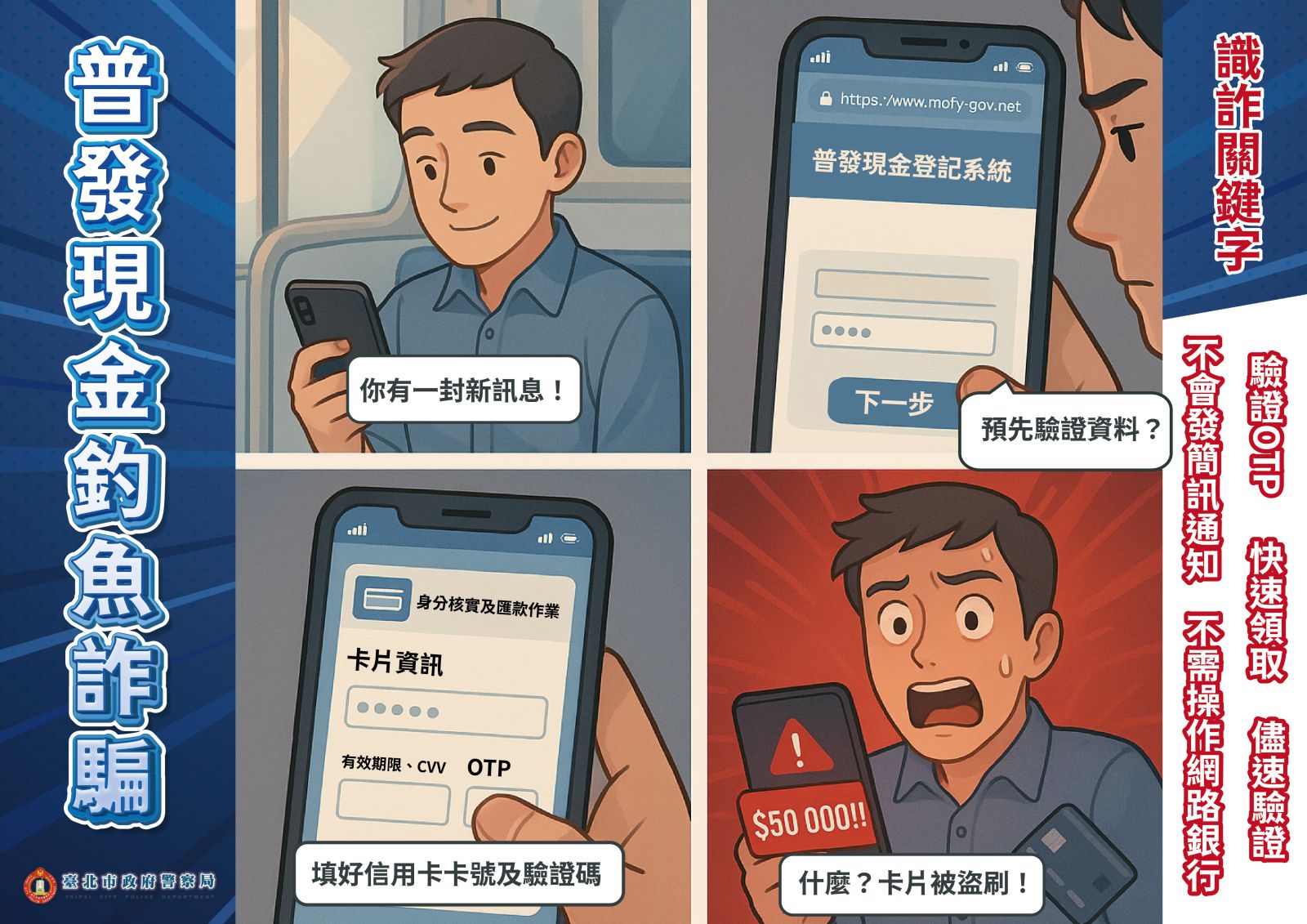 詐騙手法-四個漫畫